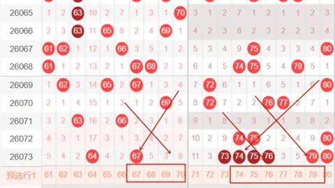 大乐透期号阿燕专家推荐：前区十码质合分析冲击头奖