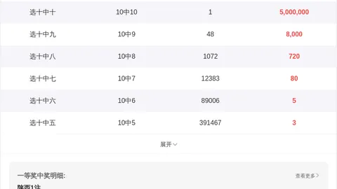 体彩排列3第092期专家质合分析推荐