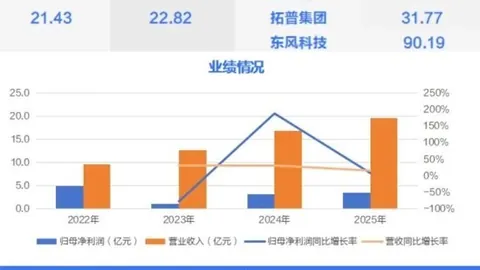 湖人2026赛季进攻关键：马穆或成第三火力，防守短板成首发疑云